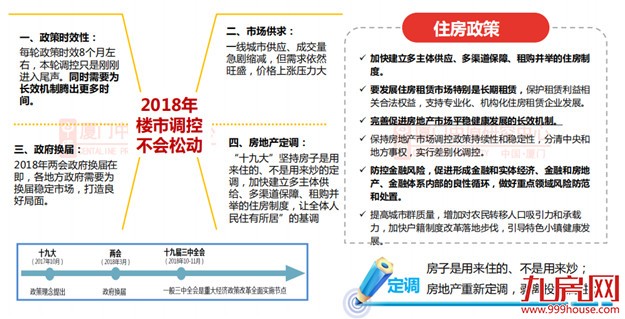 最新！很准！2017厦门房价涨跌榜！同涨8582元/㎡，集美重回成交榜首！——九房网