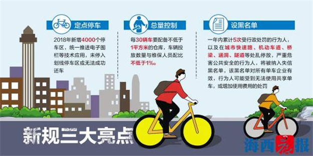 厦门出台共享单车管理新规 多项管理细则计划今年推出——九房网