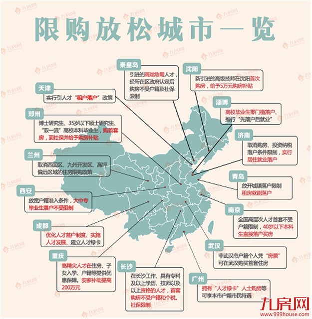 15城放松限购、25家权威机构看涨！2018厦门房价要涨的感觉，又回来了？——九房网