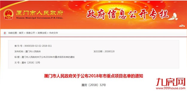 2018厦316个重点项目年投1179亿 4大新城拟投375亿——九房网