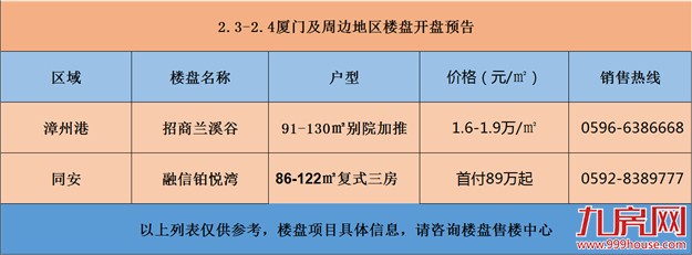 周末预告|年味渐浓，——九房网