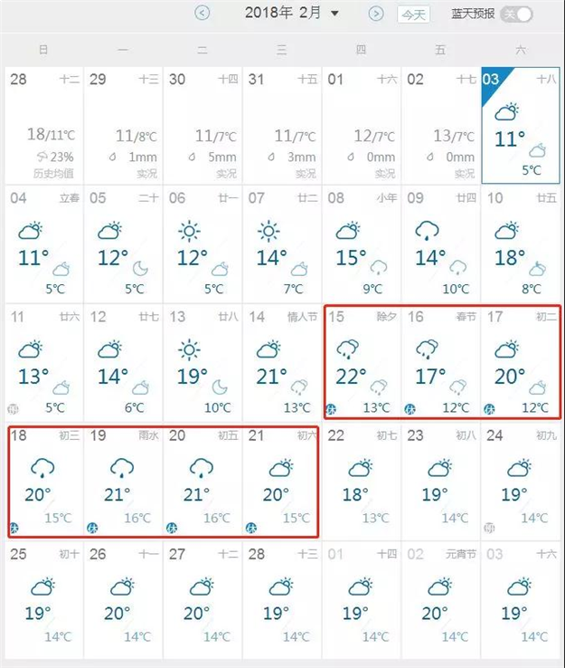 大半个福建都下雪啦！-3℃，厦门或创新低温！春节天气是…——九房网