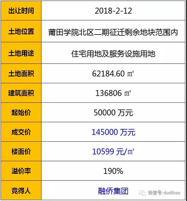 厦门房产,厦门房地产,厦门新房,九房网,厦门房产 厦门房产,厦门房地产,厦门新房,九房网,厦门房产