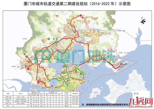 为什么一定要在厦门买房?3年后的厦门给你答案!——九房网 为什么一定要在厦门买房?3年后的厦门给你答案!——九房网