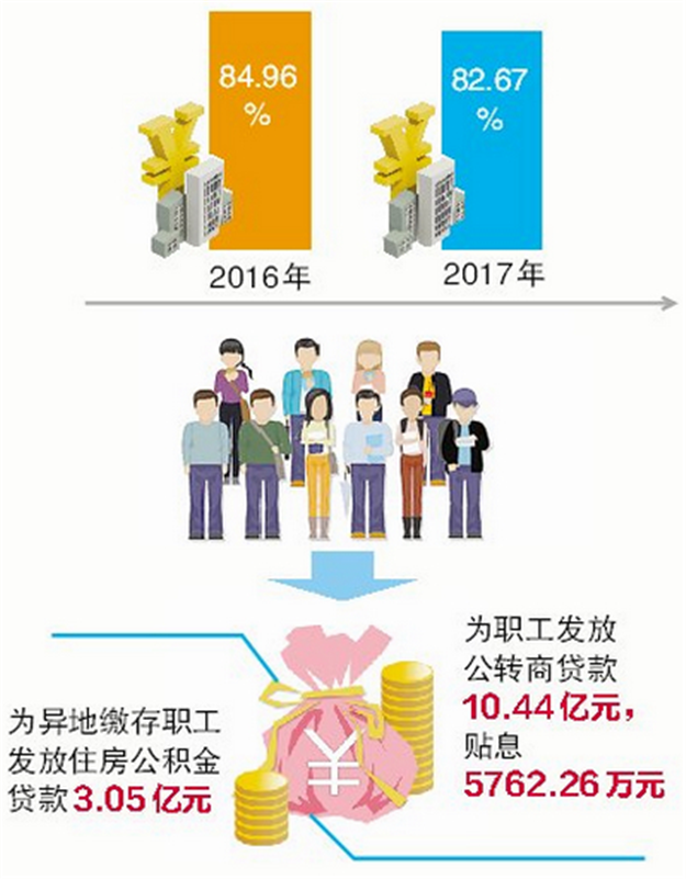 厦门房产,厦门房地产,厦门新房,九房网,厦门房产 厦门房产,厦门房地产,厦门新房,九房网,厦门房产
