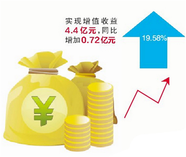 厦门房产,厦门房地产,厦门新房,九房网,厦门房产 厦门房产,厦门房地产,厦门新房,九房网,厦门房产