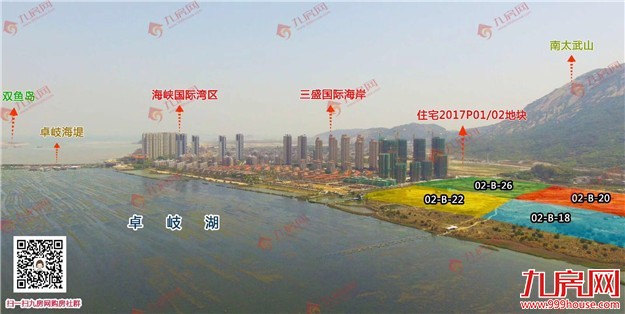 快讯!总价xxx亿,楼面价xxx元/㎡,xxx成功竞得龙海市港尾镇2018P01地块——九房网 快讯!总价xxx亿,楼面价xxx元/㎡,xxx成功竞得龙海市港尾镇2018P01地块——九房网