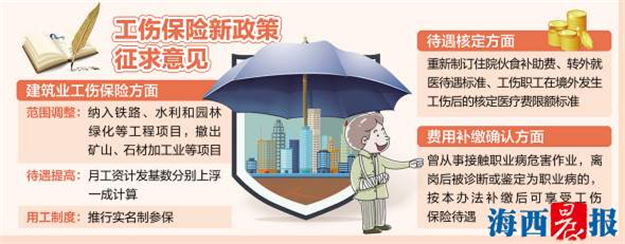 厦门建筑业工伤职工待遇将提高 预计7月起实施——九房网