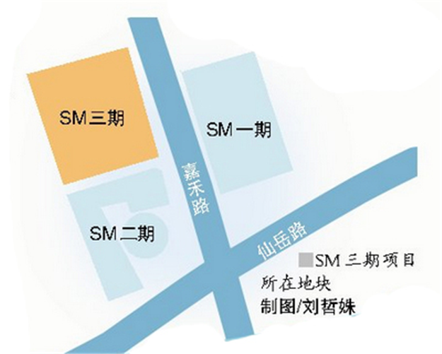 厦SM商业城三期项目将在今年6月动工 有一栋18层酒店——九房网