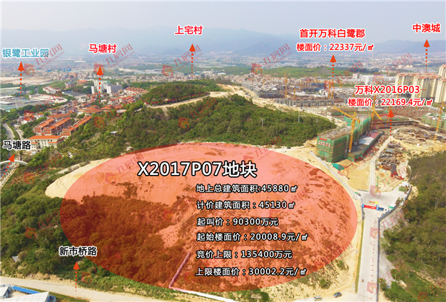 2018厦门首场土拍！集美、翔安三宗地实景抢先看！限价限出地王相？——九房网