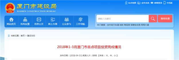 2018年1-3月厦316个市重点项目完成投资244.8亿元——九房网