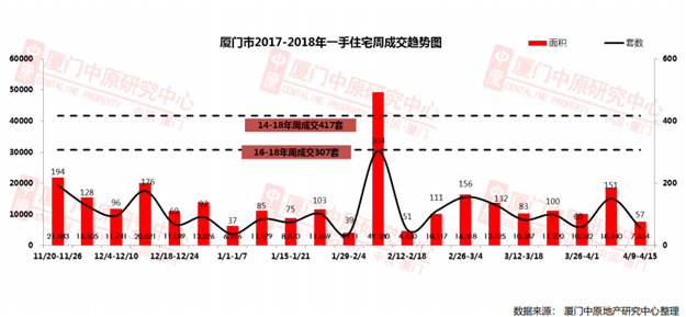厦门房产,厦门房地产,厦门新房,九房网,厦门房产 厦门房产,厦门房地产,厦门新房,九房网,厦门房产