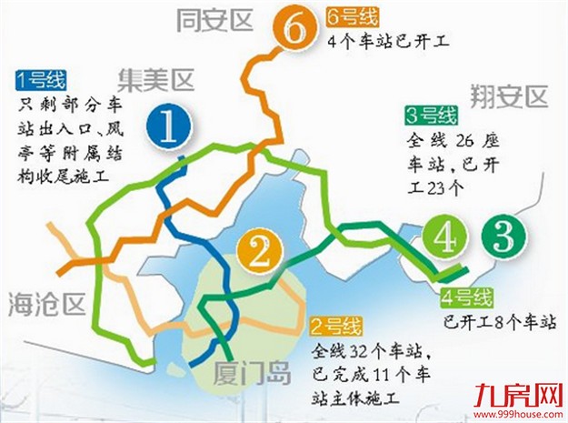 我市轨道交通建设全面提速——九房网 我市轨道交通建设全面提速——九房网