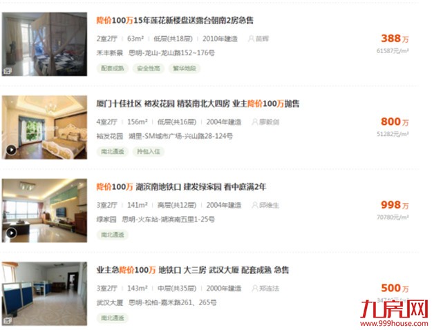 最新 ! 厦门60盘房价涨跌榜出炉！3大信号左右你买房！——九房网