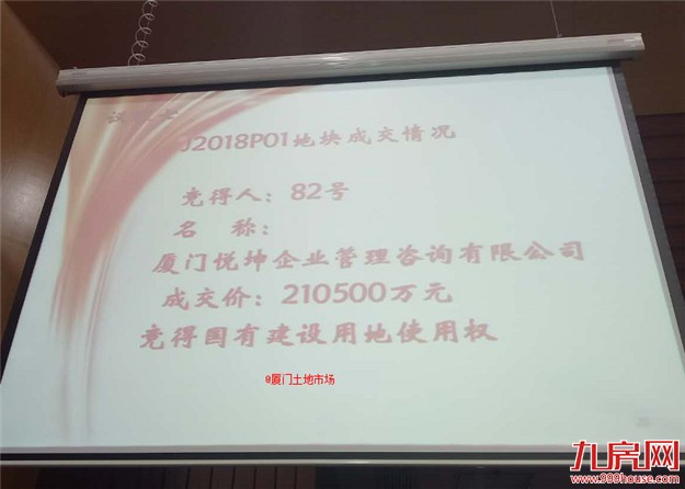 快讯！总价xxx亿，楼面价xxx元/㎡，xxx竞得集美J2018P01地块——九房网