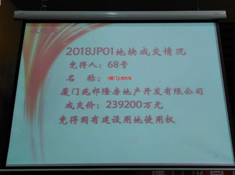 直播|2018厦门土拍首战！最高上限楼面价3.75万/㎡，能否出地王？——九房网
