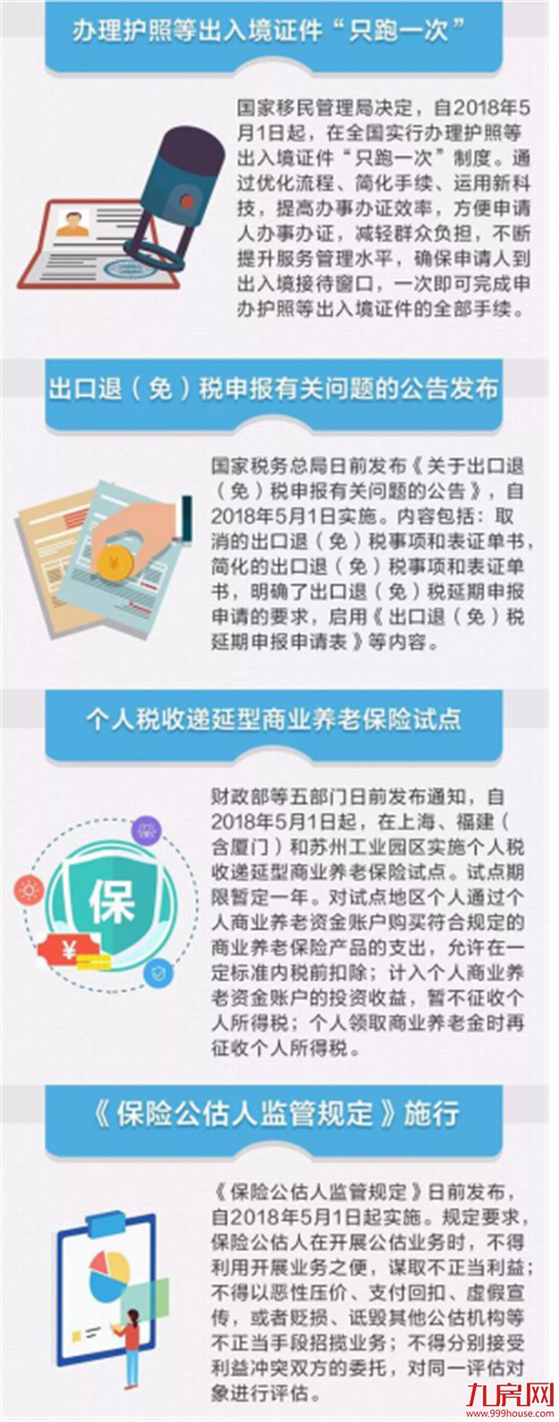 5月起这些新规将实施 一图看懂如何影响你我生活——九房网