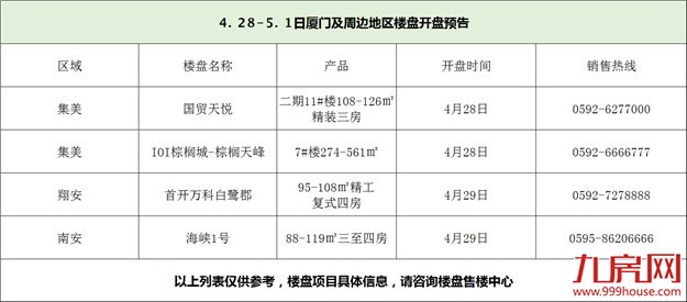 活动预告|五一四项目入市 六场活动陪你嗨翻小长假！——九房网