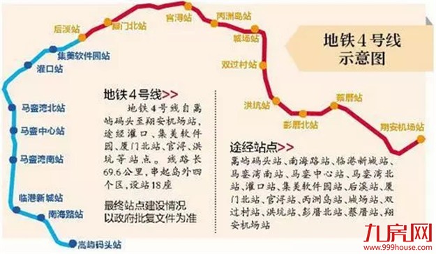 干货！买房跟着规划走！厦门各区城建利好大PK，你会为谁买单？——九房网