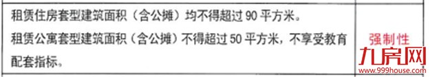 “租售并举”这盘棋，想看懂,你就来！明天,厦门首幅租赁用地就将出让！——九房网