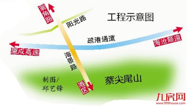 海沧将新增一要道 海景路工程投资概算89680万获批——九房网