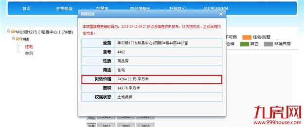 厦门房产,厦门房地产,厦门新房,九房网,厦门房产