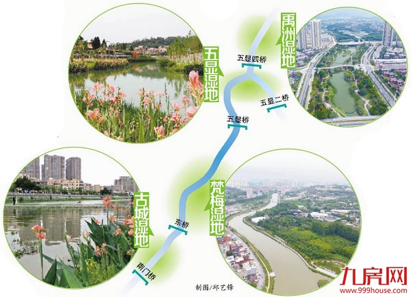 岛外四大湿地公园首次“串珍珠”——九房网