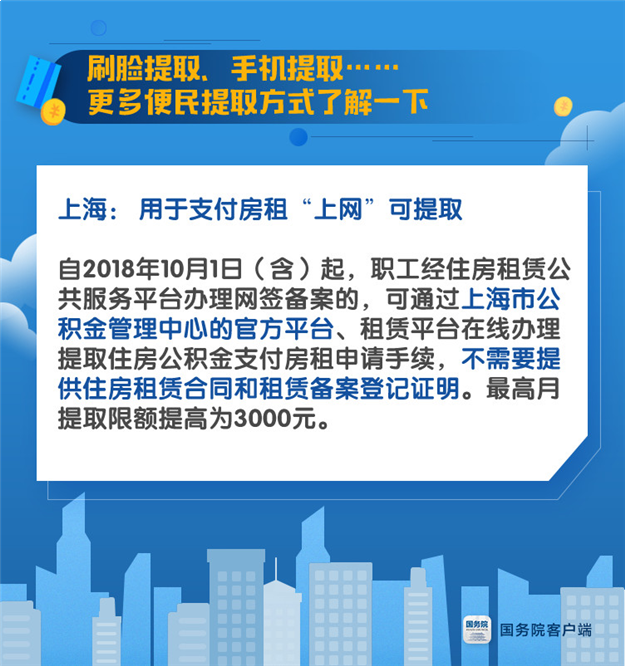 买房租房都该看 公积金政策近期将有这些新变化!——九房网