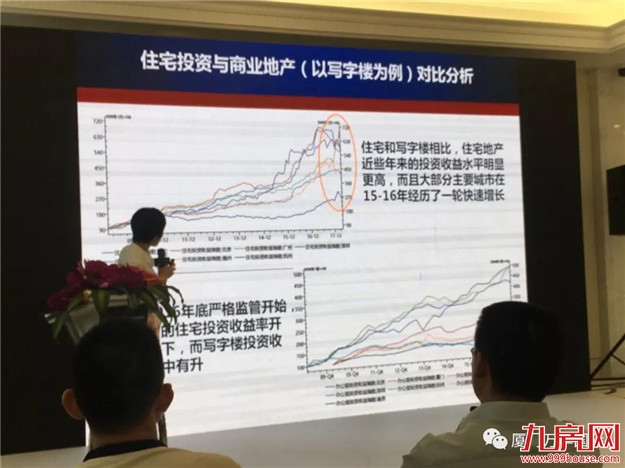 “贸易战背景下的投资探讨”讲座激情落幕——九房网