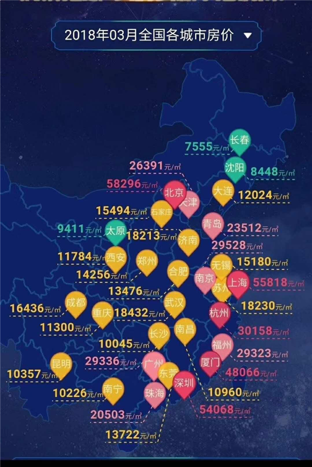 厦门房产,厦门房地产,厦门新房,九房网,厦门房产