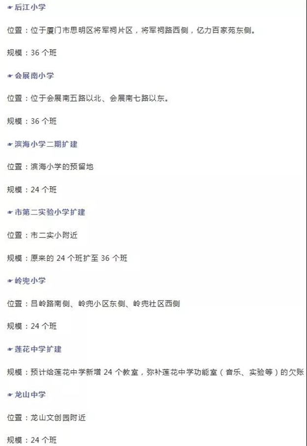 厦教育资源开挂啦！新建、扩建学校，看看你家附近有吗？——九房网