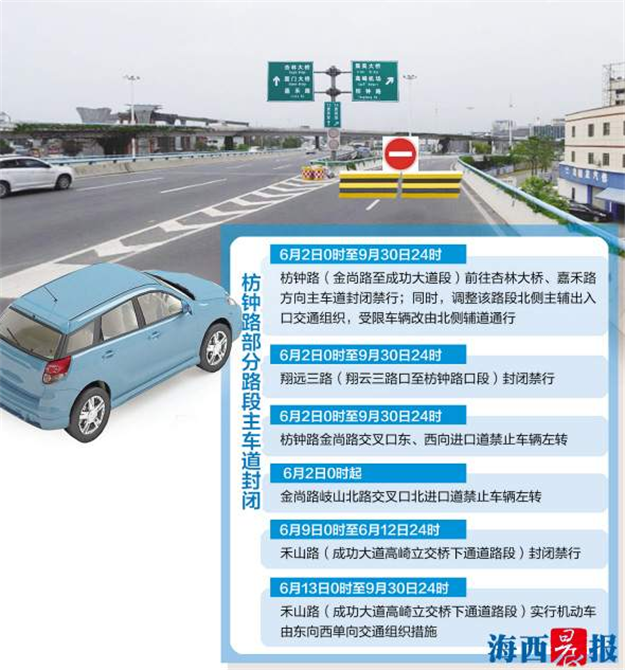 因海沧隧道施工需要 6月2日起岛内多条路段限行——九房网
