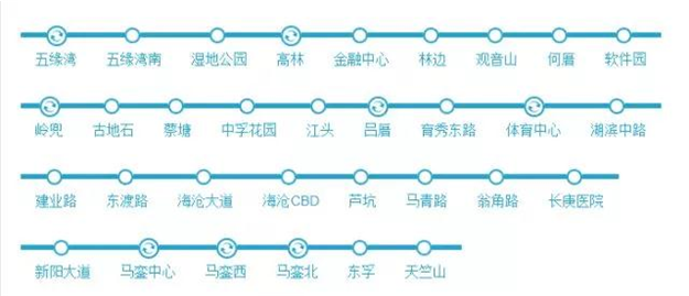 地铁2号线建设有新进展！一个车站6台盾构机同时掘进，预计年底……——九房网