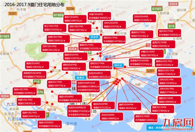 十年环东海域终于起飞，地价3万+，3万的房价你买不买单？——九房网