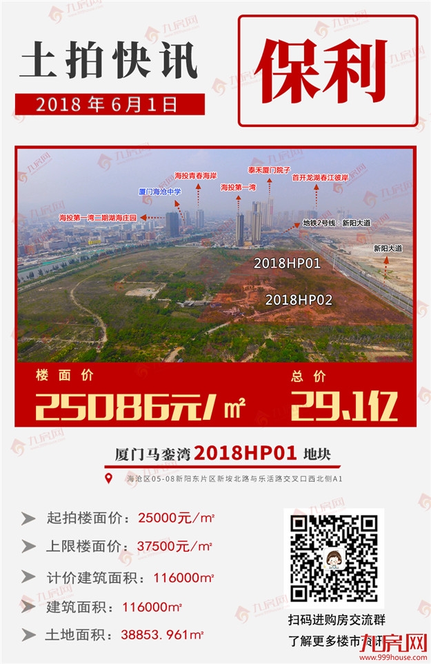 直降1.3万/平！土拍秒成交！最高楼面价仅25086元/㎡！——九房网