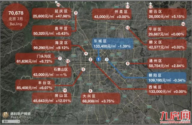 【景粼现象】 厦门别墅玩拼团，比深圳500万摇号更刺激！——九房网