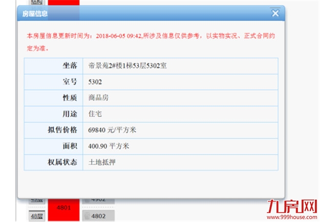 2年不卖！期房变准现房！喊话厦门4大神盘：你知道我在等你吗？——九房网