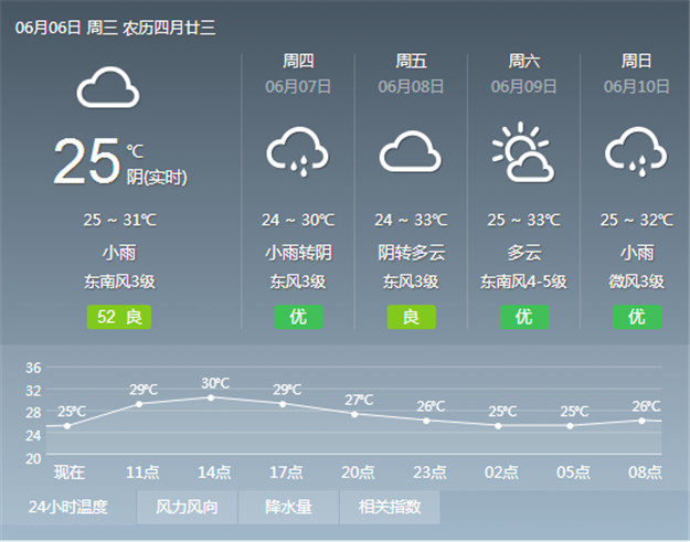 今年第四号台风生成 或带来短时强降水——九房网