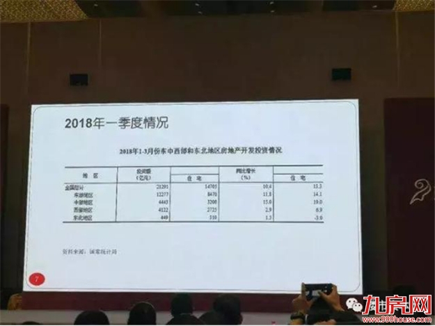  【景粼视角】 G7峰会谈崩，贸易保护主义或将推动楼市上行！——九房网