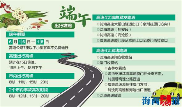 端午节小长假走高速不免费 明天傍晚将迎来出行高峰——九房网