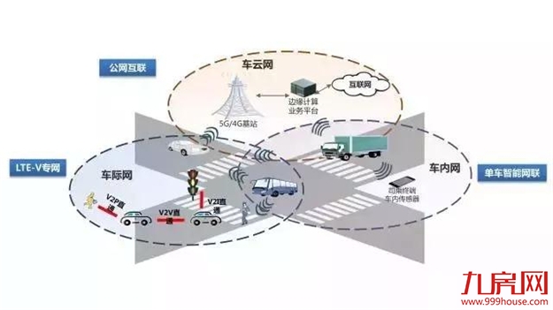 厦门房产,厦门房地产,厦门新房,九房网,厦门房产