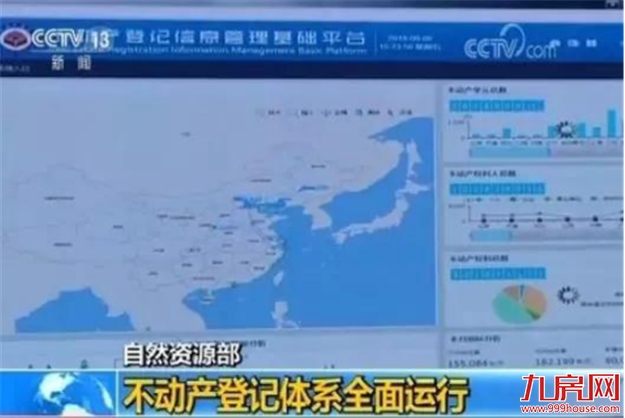 变天了？楼市突传大消息！三件大事深刻影响每位厦门买房人！——九房网