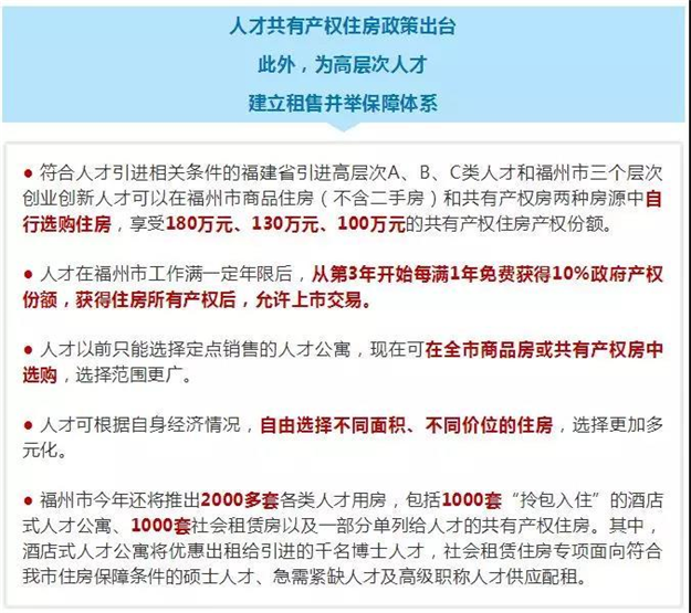 快看!福州人才共有产权住房政策实施细则出炉!——九房网