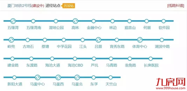 厦门地铁2号线最新进展！预计明年上半年将实现“电通”——九房网