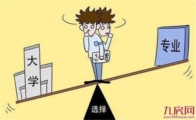 高考志愿填报明日8时开始 部分985高校在提前批招“试验班”——九房网 高考志愿填报明日8时开始 部分985高校在提前批招“试验班”——九房网