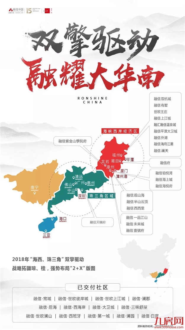 融信中国：N大产品线，囊括中国人的N种生活方式——九房网