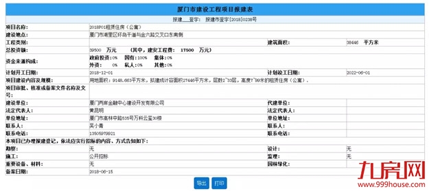 厦首宗租赁住宅用地正招标 总投3.95亿元 计划今年12月开工——九房网