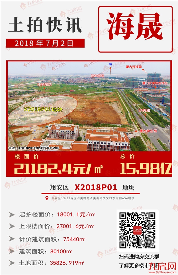 最高楼面价xx元/㎡！正荣首进厦门！刚刚，下半年首场土拍落锤！——九房网