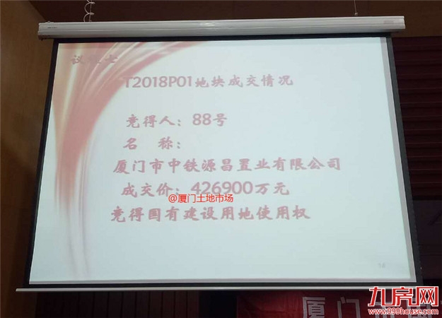 快讯！楼面价18000.5元/㎡,中铁竞得同安祥平T2018P01地块！——九房网