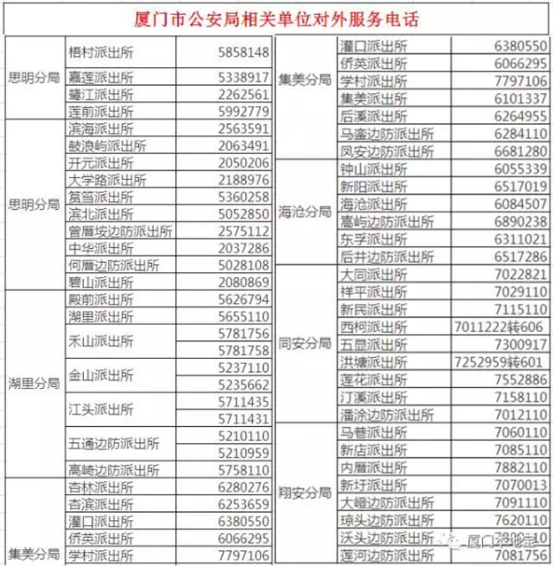 厦门特大喜讯！手里有居住证的享福了！这月起有大用处！影响上百万人——九房网